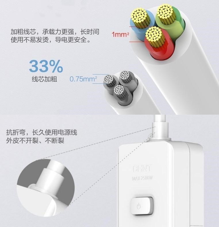 新國標安全升級，正泰2T排插超值上市5