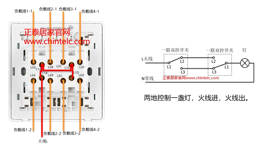 雙控開關(guān)接線圖-四聯(lián)雙控開關(guān)