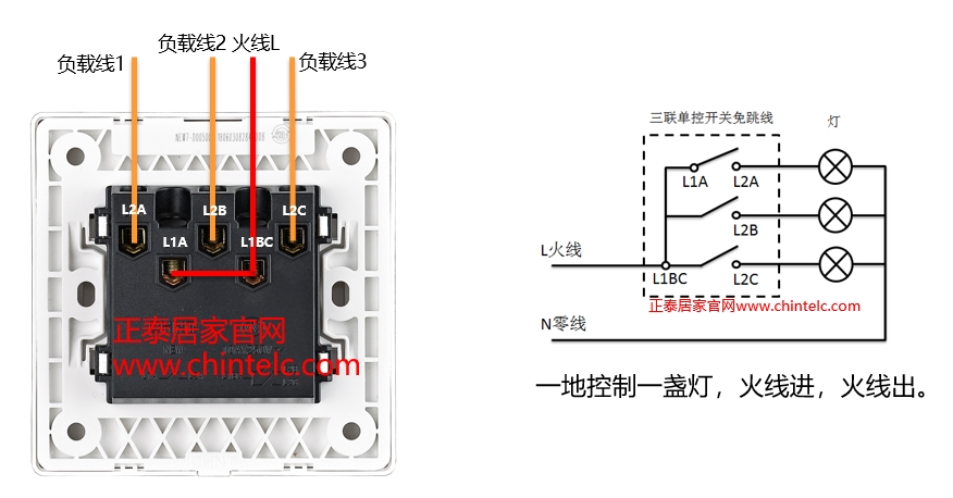 單控開關接線圖-三聯(lián)單控開關（免跳線）